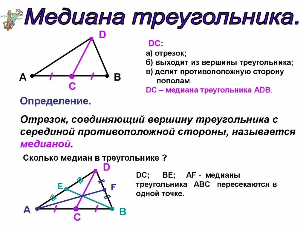 Какие из следующих утверждений верны медиана треугольника. Формула нахождения Медианы треугольника 7 класс. Медиана высота и биссектриса в 1 треугольнике. Вершина Медиана биссектриса треугольника. Медиана делит треугольник пополам.