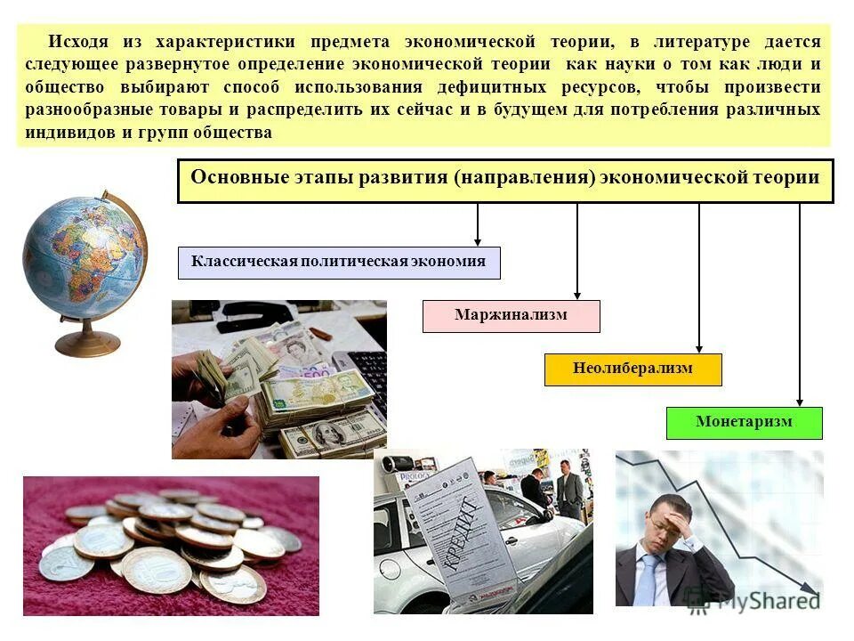 Объектом изучения экономической науки. Предмет и методы экономики как науки кратко. Предмет и метод экономической теории. Предмет и методология экономической науки. Предмет и методы исследования экономической теории.