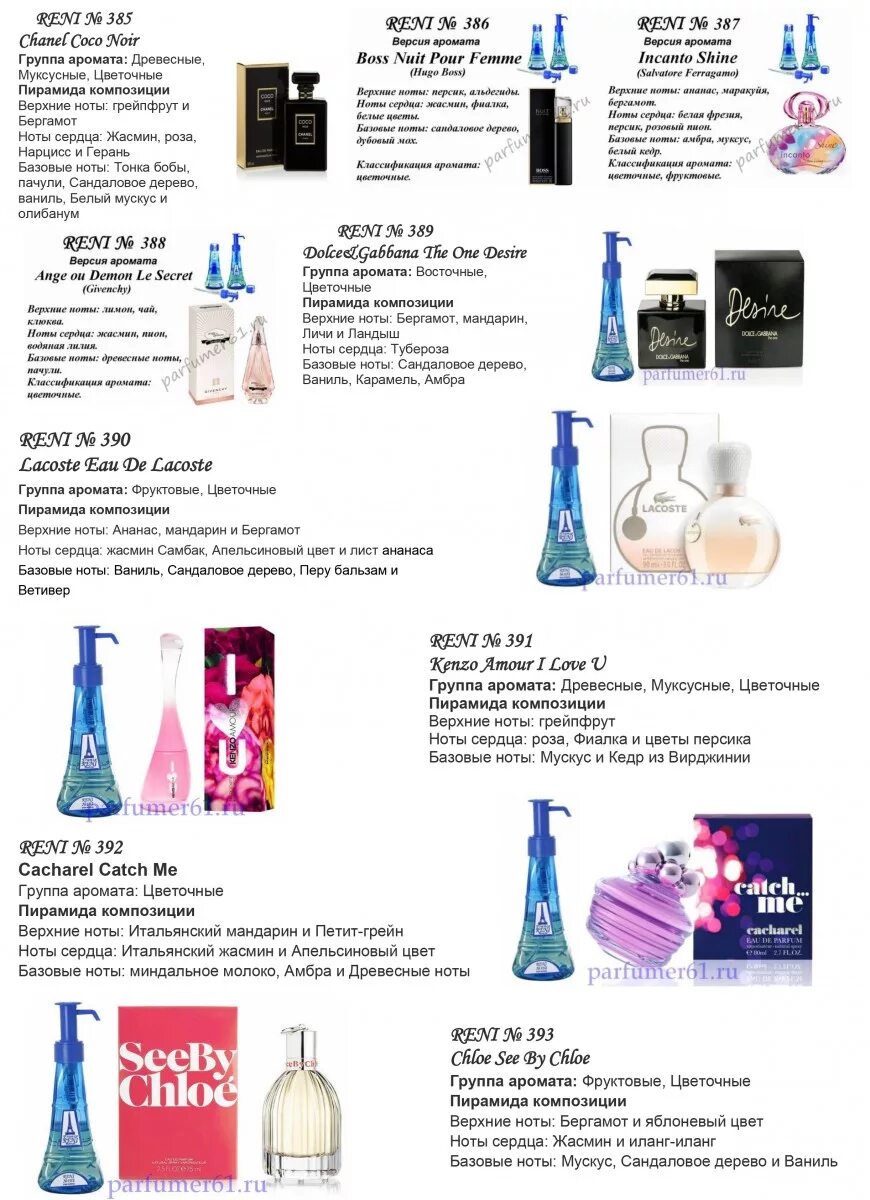 Парфюм ЦЕНА 359,- за 100.. 2018 Parfume Reni ВКонтакте