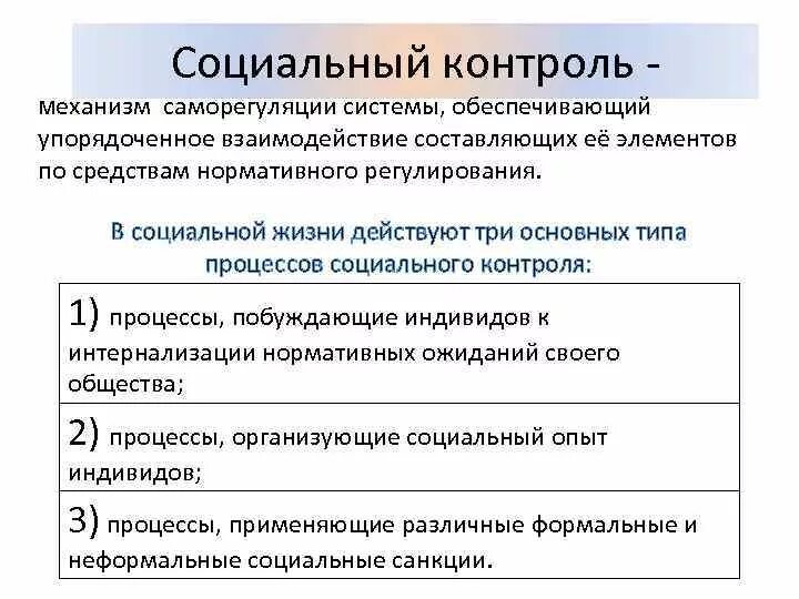 Направления социального контроля