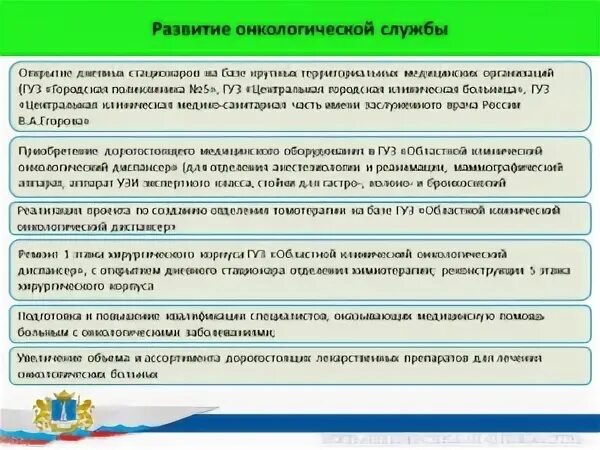 сроки оказания онкологической помощи. стратегия развития онкодиспансера. презентация на тему онкология. задачи онкологического кабинета. риск развития кардиотоксичности.