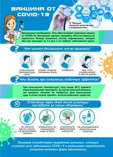 Вакцинация от вирусных инфекций