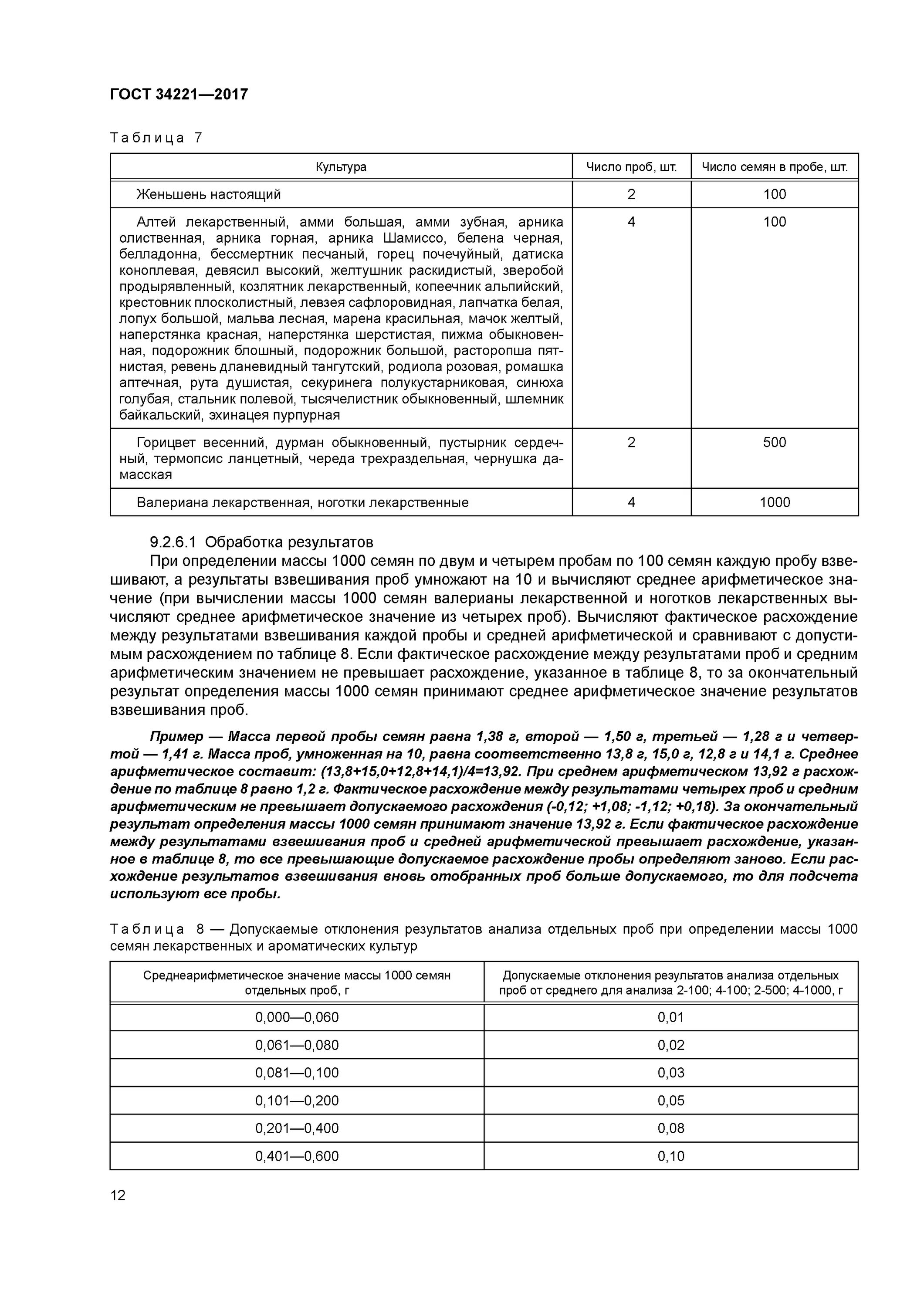 отбор проб семян