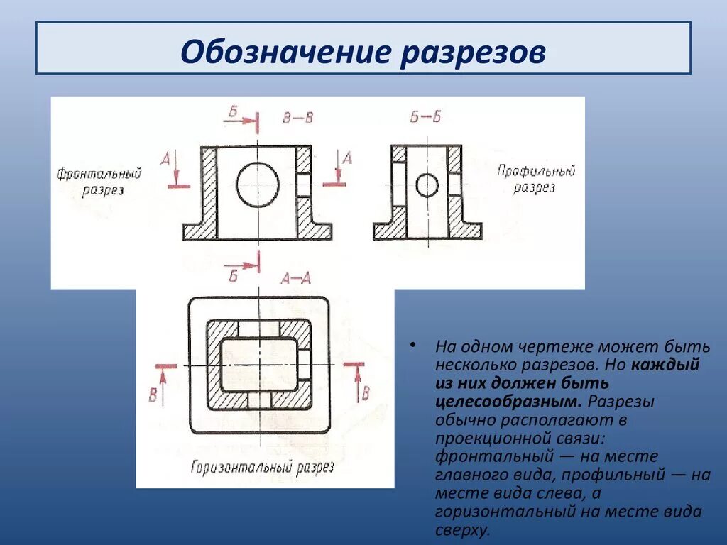 Сделайте кольцевой надрез. Как обозначается разрез и сечение на чертеже. Как обозначается разрез на чертеже. Обозначение разреза на чертеже. Сечение АА на чертеже.