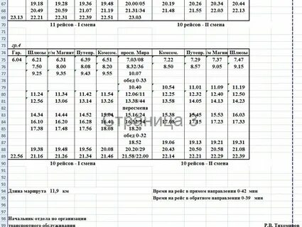 Расписание движения 6 маршрута автобуса