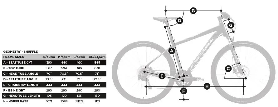 На какой вес рассчитан велосипед. Велосипед Silverback Shuffle 2014. Рама велосипеда gt Avalanche. Размер рамы велосипеда gt Avalanche. Диаметр рамы велосипеда gt Avalanche.