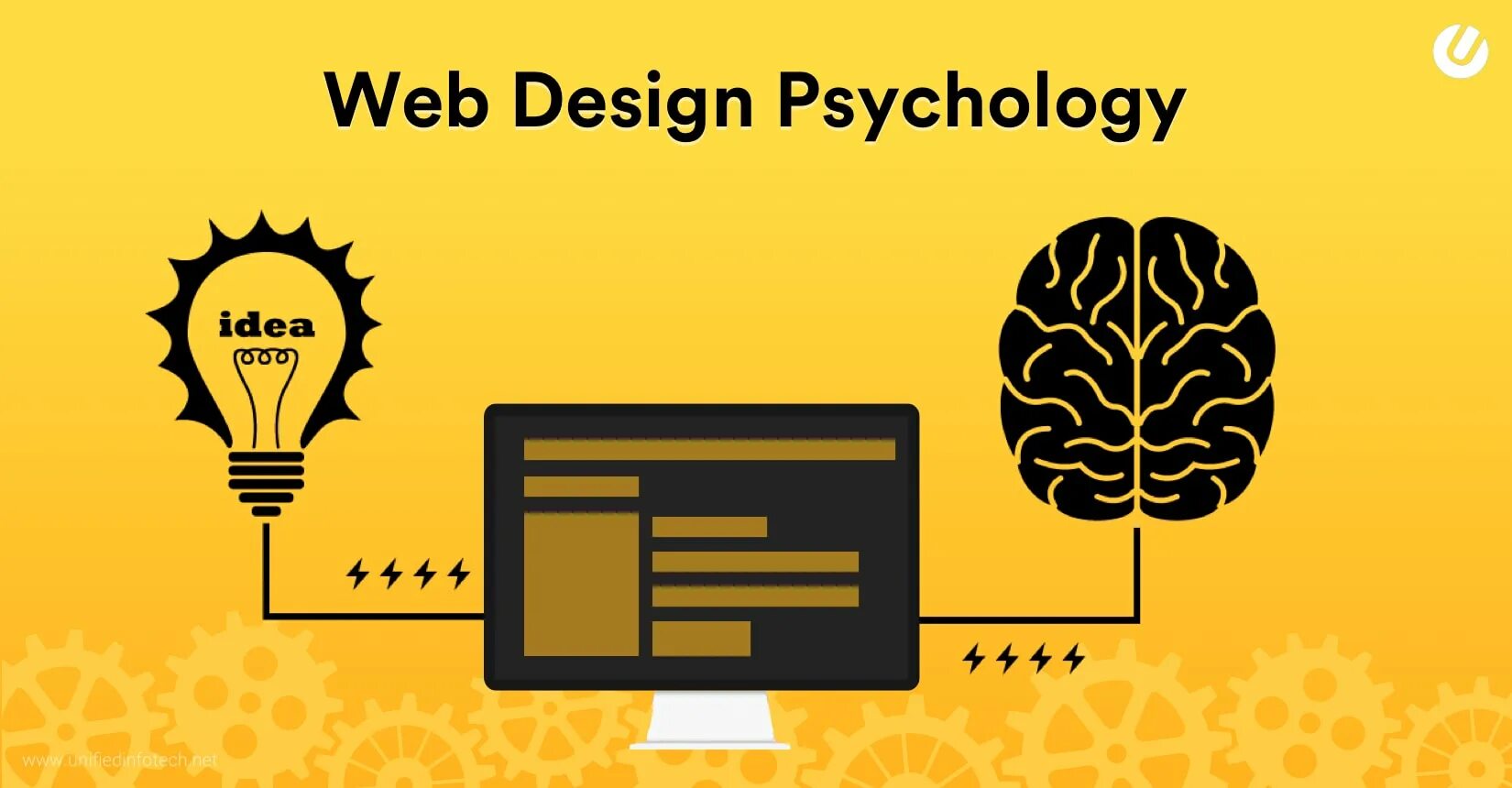 Site means. Дизайн сайта. Веб дизайн примеры. Psychology web Design. Веб дизайн желтый.