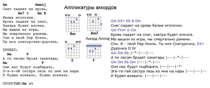 Родники аккорды. Аккорды песни. Аккорды современных песен. Тексты песен с аккордами для гитары. Новый год на гитаре аккорды.