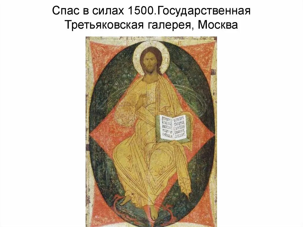 Спас в силах андрея рублева. Дионисий спас в силах. Спас в силах икона описание. Икона спас в силах андрея рублева. Спас на престоле дионисий.