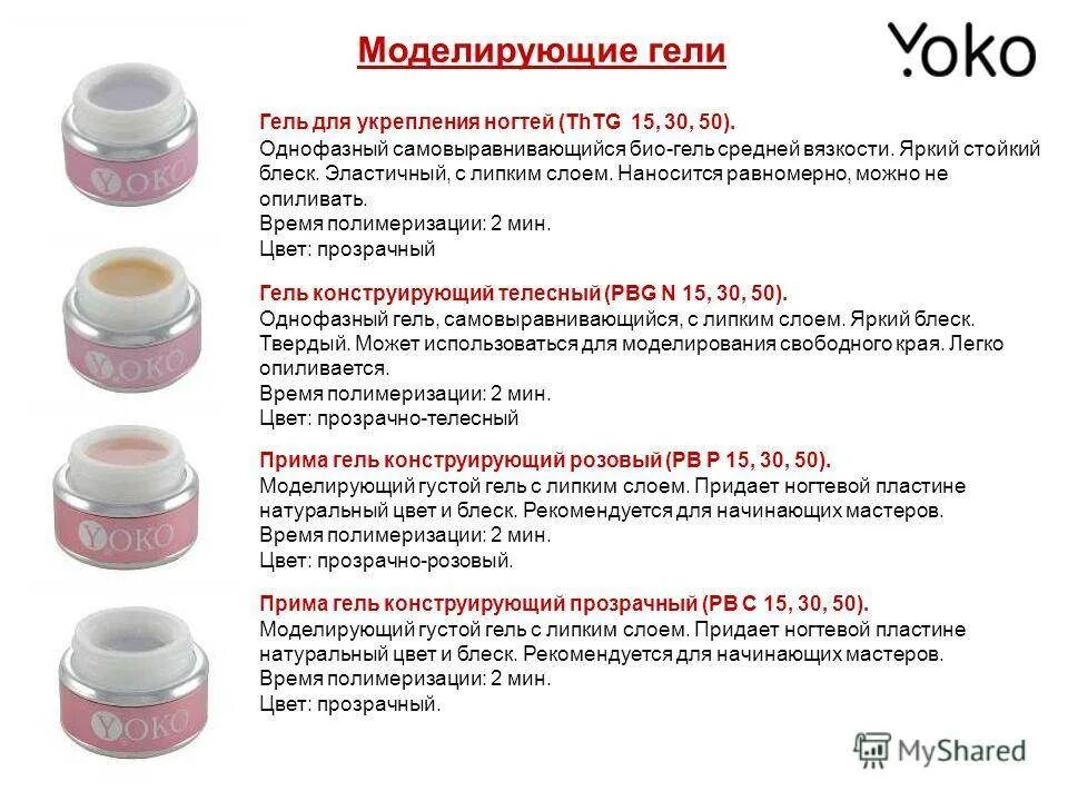 Uv gel как пользоваться. Однофазная система геля для наращивания. Укрепление ногтей однофазным гелем пошаговая инструкция. Последовательность нанесения материалов при наращивании гелем. Укрепляющий гель для наращивания ногтей.