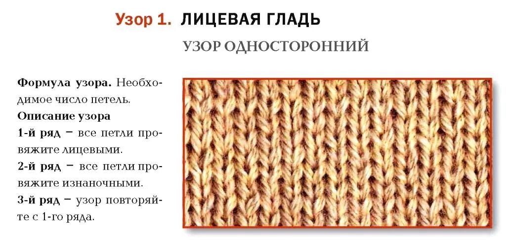 Схема вязания лицевой глади спицами. Вязание лицевой гладью спицами. Лицевая изнаночная вязка спицами. Лицевая гладь спицами чулочная вязка.