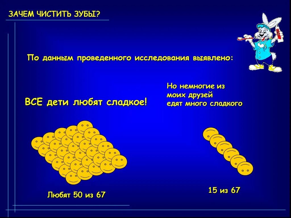 Зачем чистить зубы утром и вечером. Зачем чистить зубы. научно исследовательская работа почему надо чистить зубы. зачем чистить зубы на ночь. исследовательская работа 2 класс зачем чистить зубы.