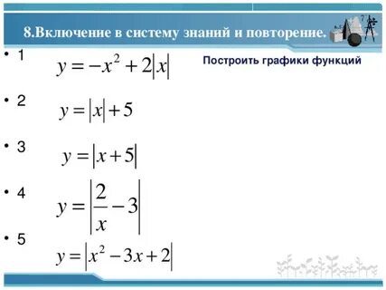Графики функций с модулем задания