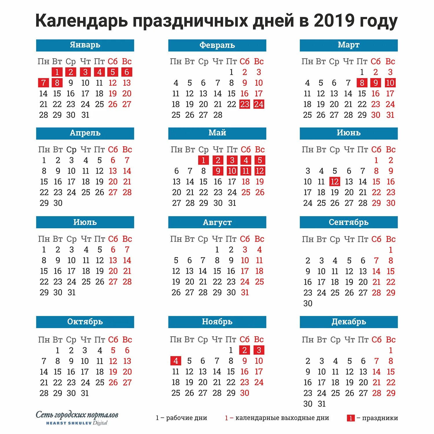 Новое в мае 2019 году