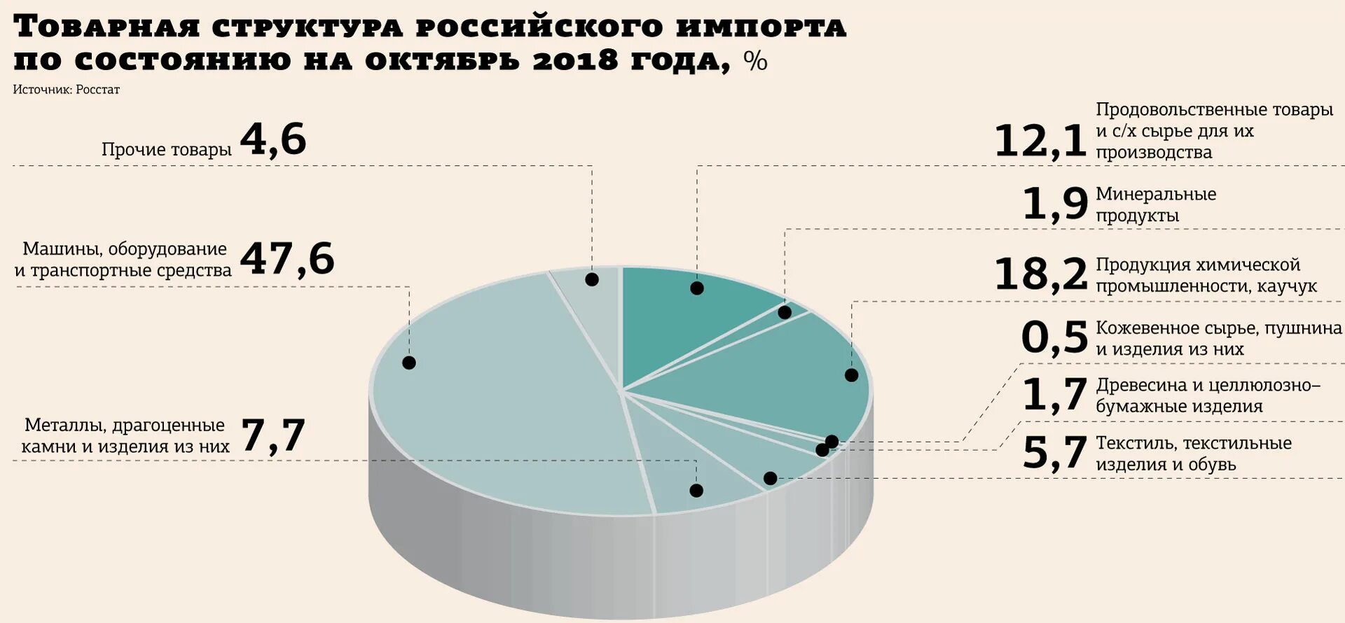 Производители подов. Производственный цех. Балтийская промышленная компания г. Фасовка вязких продуктов. Фасовка под стм.