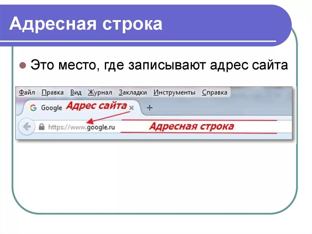 Название url. Адресная строка. Адресная строка сайта. Адресная строка браузера. Строка адреса.