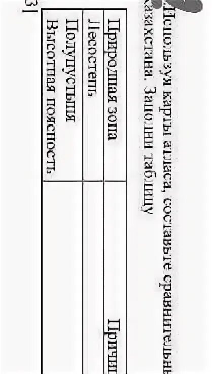 Заполните таблицу природные зоны казахстана