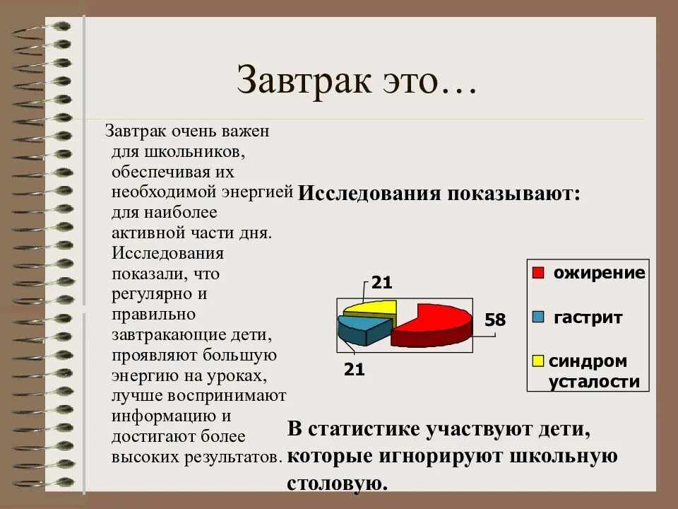 Почему важен завтрак. Почему необходимо завтракать. Завтрак важный прием пищи. Важно завтракать. Важно завтракать.