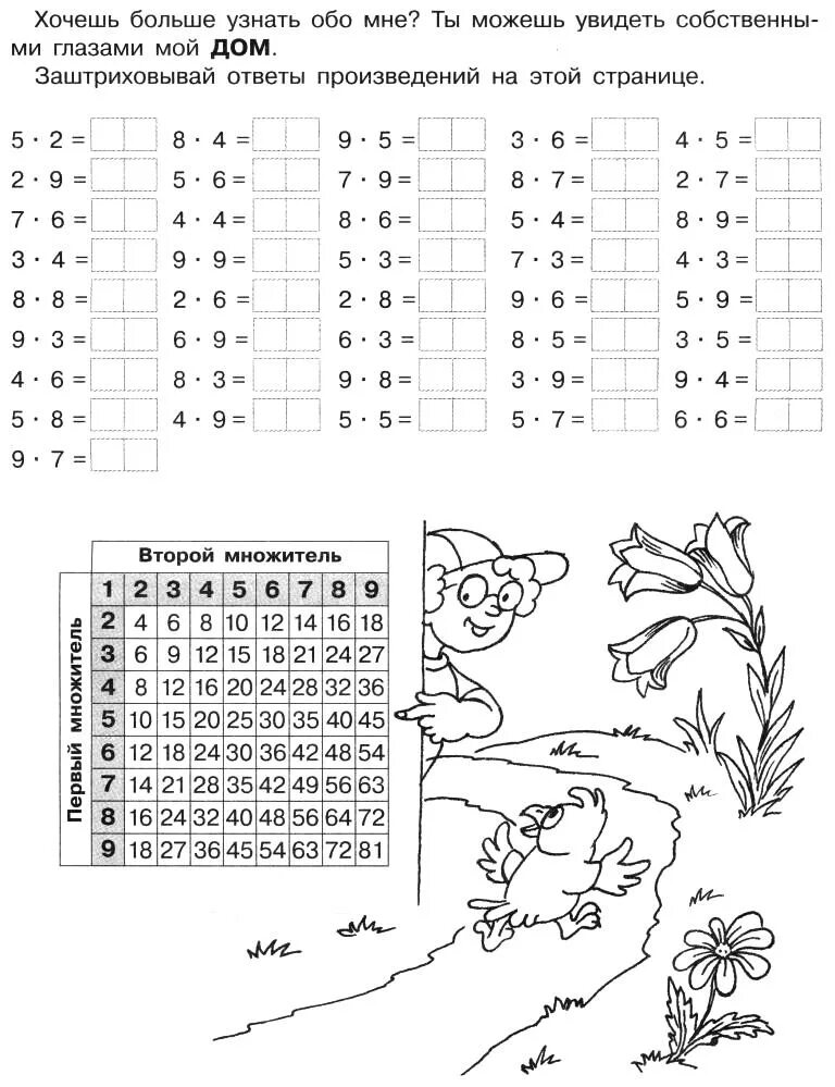 Математика 2 класс умножение распечатать. Упражнения по таблице умножения 2 класс. Тренажер по таблице умножения на 2 и 3. 2 Класс математика табличное умножение тренажёр. Задания по таблице умножения 4 класс.