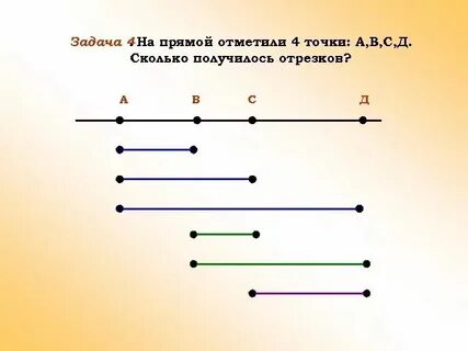 На прямой отметили 5 точек