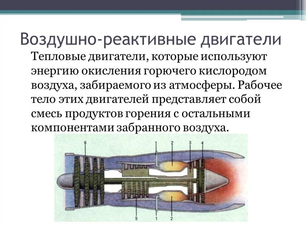 Создание реактивного двигателя. Реактивный двигатель принцип работы. реактивный двигатель физика воздушно реактивный. воздушно-реактивный двигатель принцип работы. принцип работы реактивного двигателя кратко.