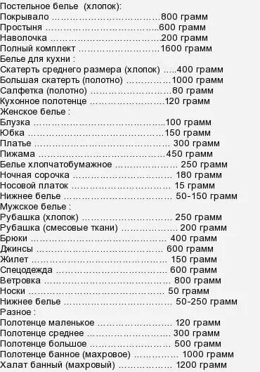 Сколько загружать белья в стиральную машину. Таблица расчета веса белья для стирки. Вес мокрого белья для машинки автомат. Таблица загрузки стиральной машины. Таблица загрузки белья в стиральную машину.