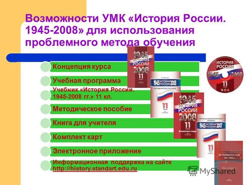 Формирование ууд в биологии. Формирование ууд в биологии. Функции умк. Ууд по биологии. Функции умк по иностранному языку.