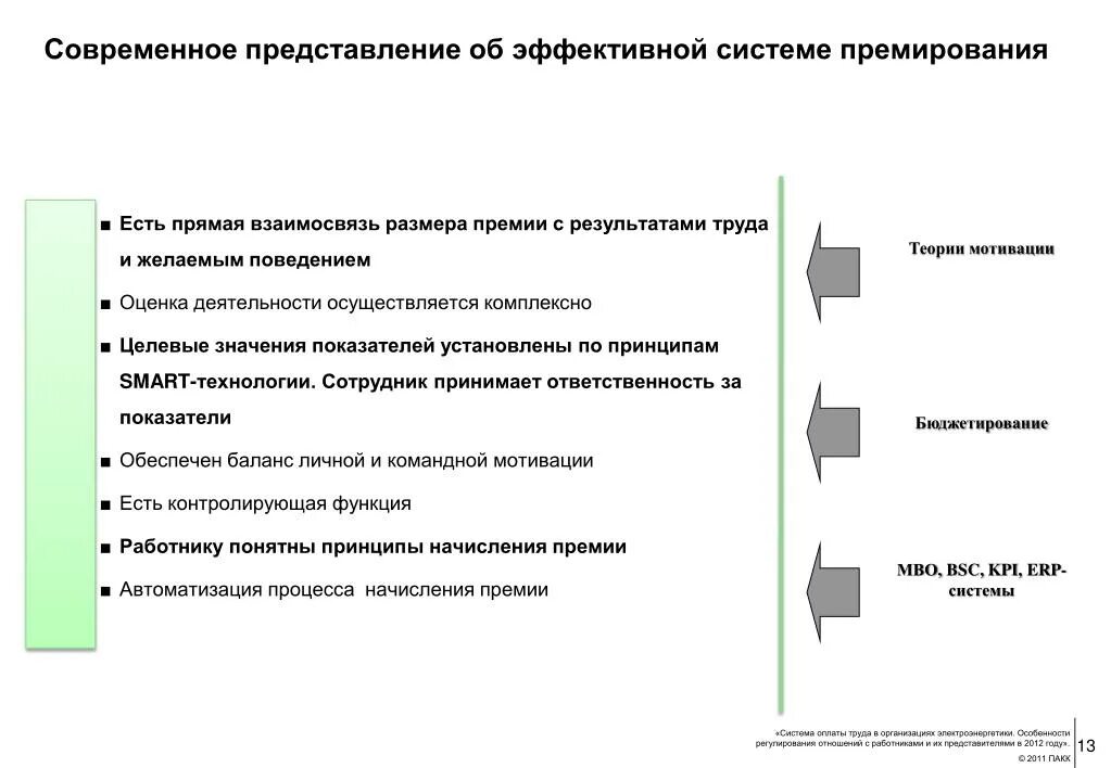 Критерии оценки работы сотрудников для премирования. Критерии оценки эффективности работы сотрудников для премирования. Оценка эффективности системы премирования персонала организации. Разработка системы премирования. Премирование руководителей