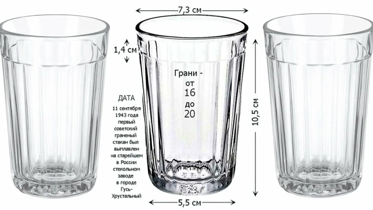 250 грамм воды это сколько. Диаметр граненого стакана 250 мл. Стакан граненый СССР объем 200. Емкость граненого стакана в мл. Граненый стакан 100 грамм СССР размер.