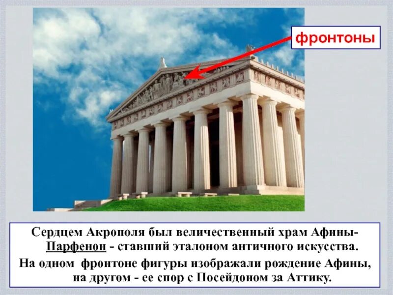 Храм Богини Афины на Акрополе. Фасад храма Парфенон в США. Экскурсия по городу Богини Афины. Храм Богини Ники в Афинах.