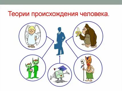 Собрата человека