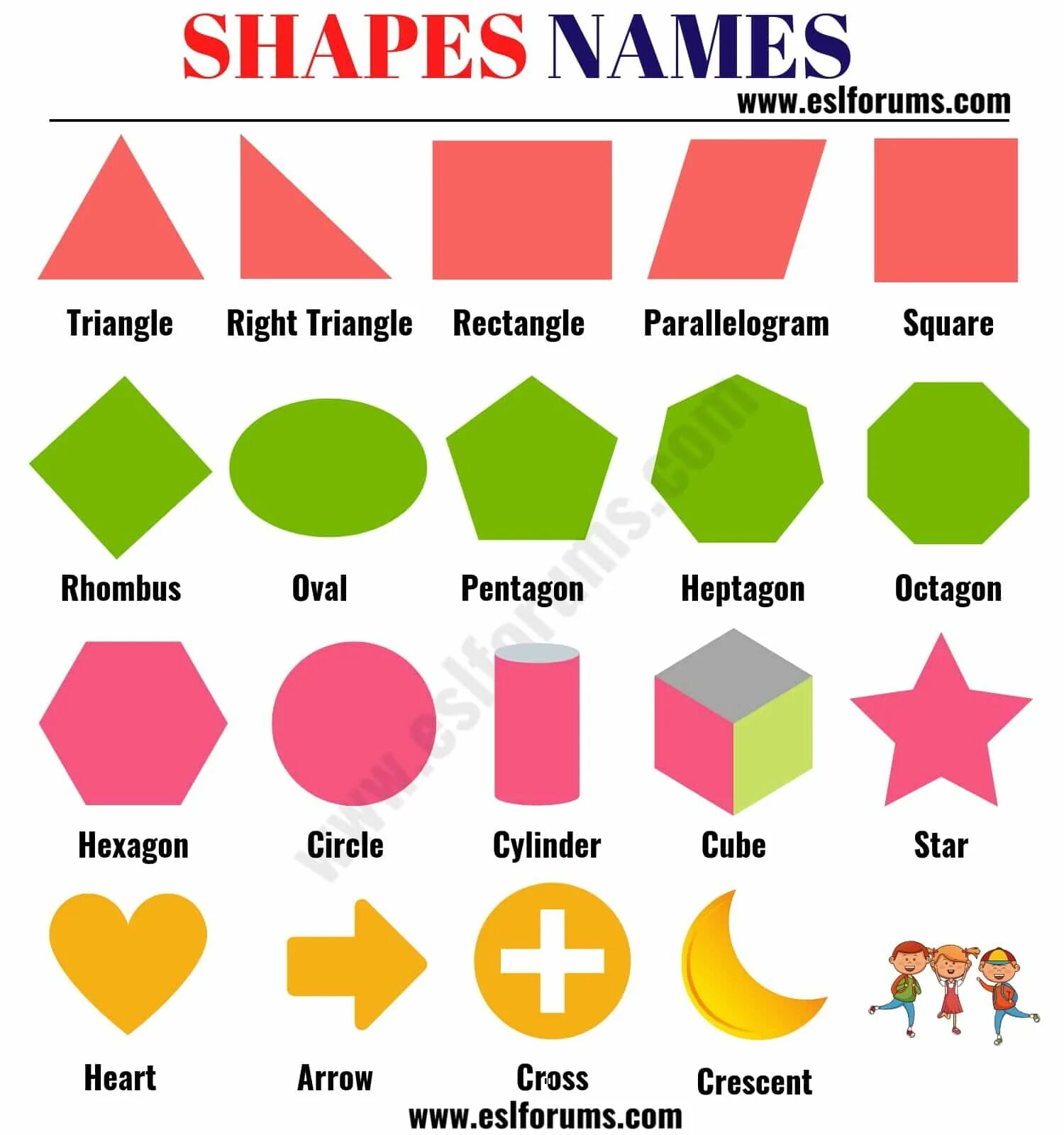 Allow shapes