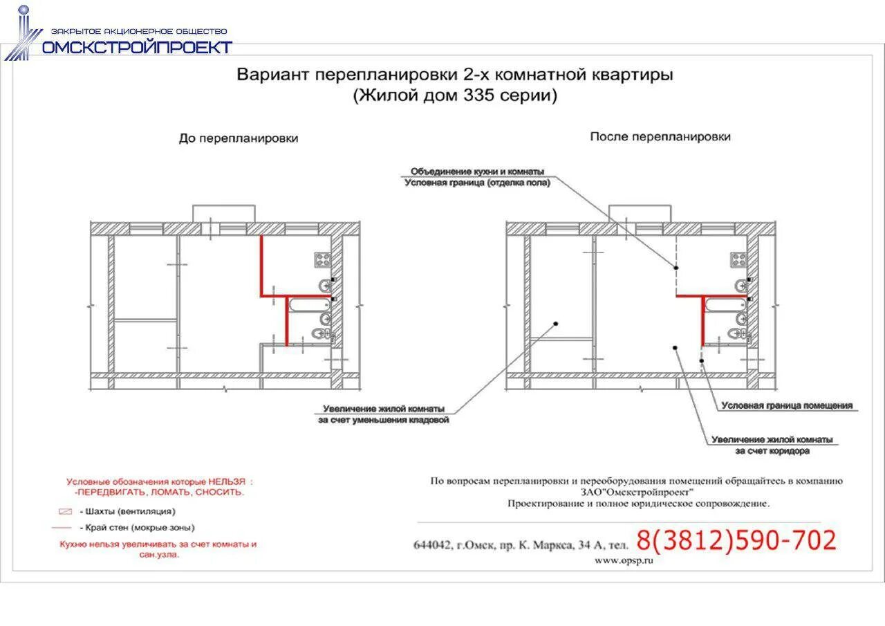 Виды переустройства и перепланировки. Проект перепланировки. Согласование проекта перепланировки. Перепланировка жилого помещения. Проект перепланировки помещения.