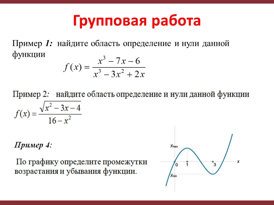 Область изменения сайт. Область изменения функции примеры. Область изменения функции на графике. Область определения и область изменения. Найти область изменения функции.