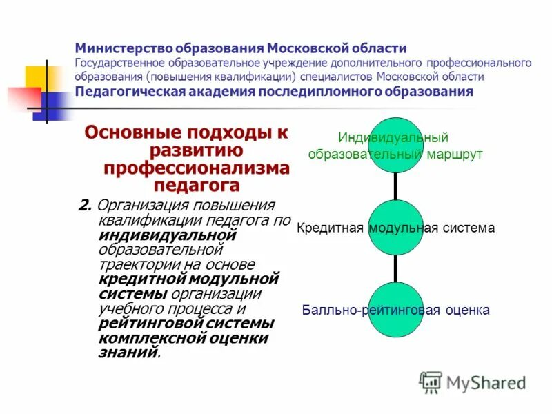 государственное учебно методическое учреждение