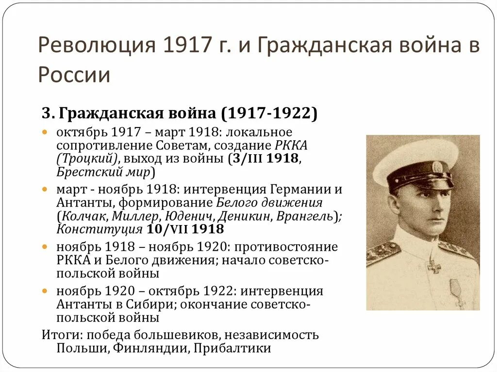 Революция 1917 факт