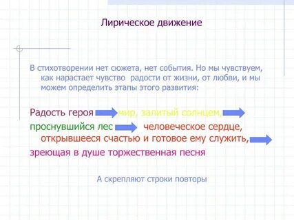 Лирическое я