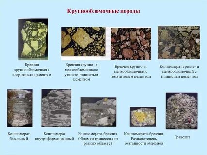 Виды текстур горных пород