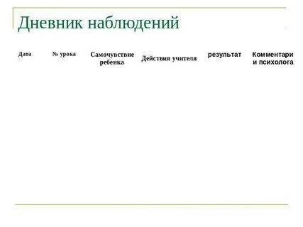Наблюдение тьютора