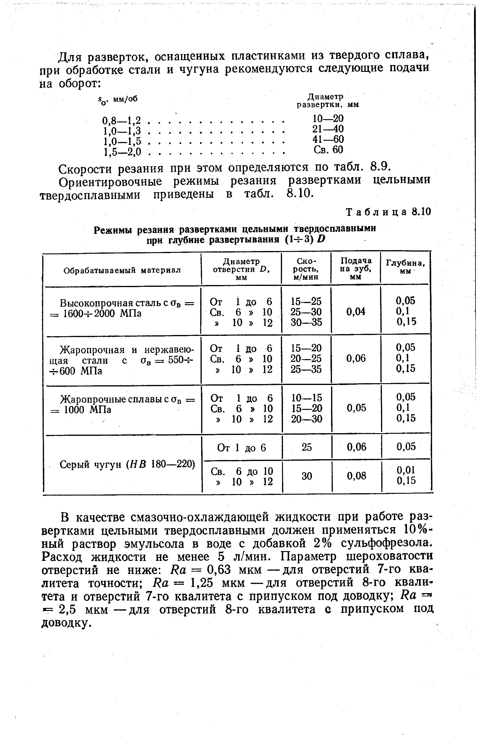 Режимы резания при зенкеровании таблица. Режимы резания при развертывании. Режимы резания при развертывании. Скорость резания при развертывании формула. Режимы резания при развертывании отверстий таблица.