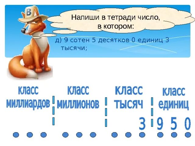 4 сотни 6 десятков. Запиши число в котором 5 сотен. Запишите числа в которых сотен десятков единиц. Запишите число в котором 9 сотен 0 десятков 3 единицы. Запиши число в котором 3 десятка.