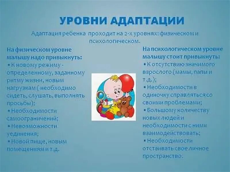 Программа по адаптации детей раннего. Степени адаптации ребенка в детском саду. адаптация в детском саду картинки. диагностика уровня адаптации ребенка к дошкольному учреждению.