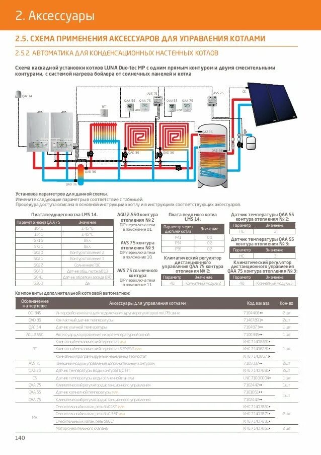 Каскадное управление котлов. Каскадное подключение газовых котлов схема. котлы в каскаде схема подключения. система отопления котел бакси луна 3. схема подключения газовых котлов каскадом.