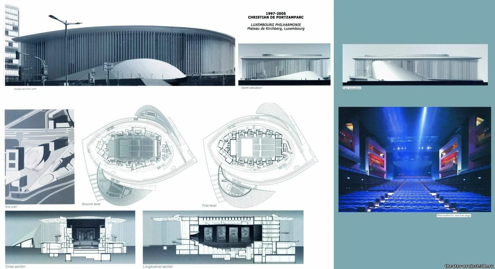 Концертный зал проект МАРХИ. Люксембургская филармония Кристиан де Портзампарк. Проект театра МАРХИ. Театр план МАРХИ.
