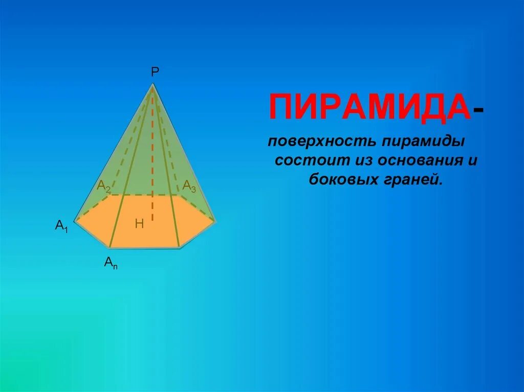 Полная поверхность пирамиды состоит из. Поверхность пирамиды. Площадь пирамиды. Площадь боковой грани пирамиды. Боковая грань.