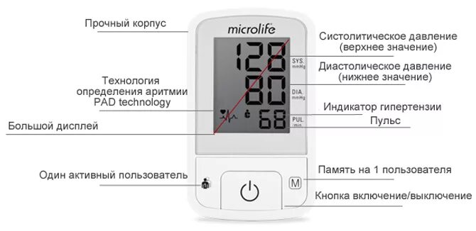 Обозначения на тонометре омрон. Тонометр omron обозначения на экране. Тонометр and символы на дисплее. Символы давления на тонометре микролайф. Что означает значок кардиограммы на тонометре.