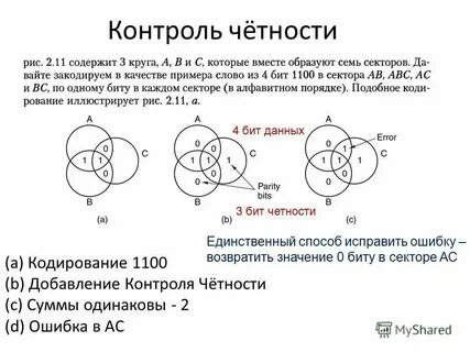 Четность транспозиции