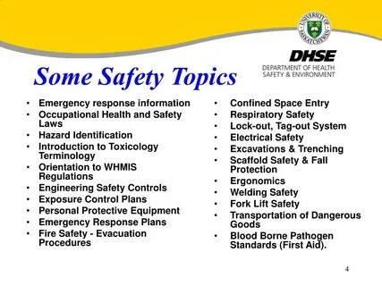 Presentation topics
