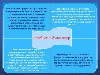 Главный бухгалтер несет ответственность за