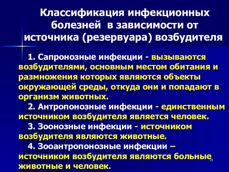 Основная инфекция. Классификация инфекций по резервуару. Классификация источников возбудителей инфекции. Классификация инфекционных болезней. Классификация инфекционных болезней по форме проявления.